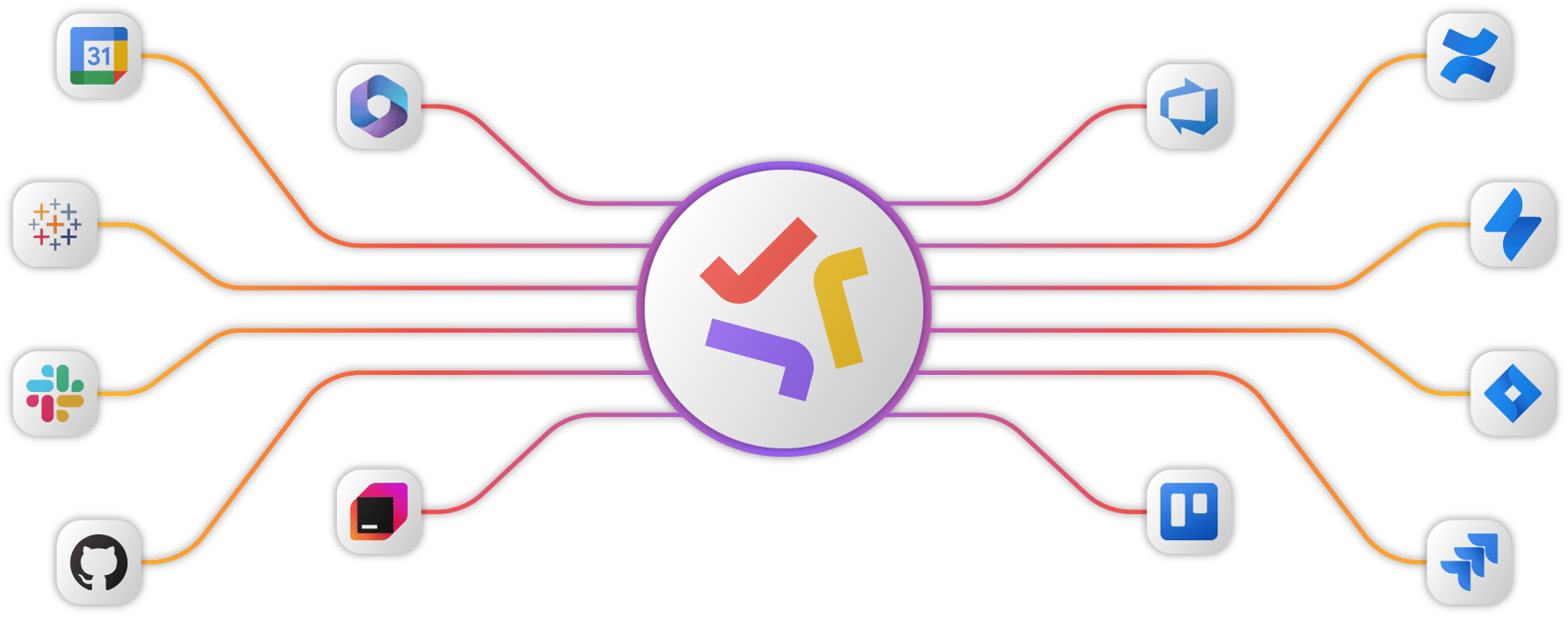 Tempo integrations