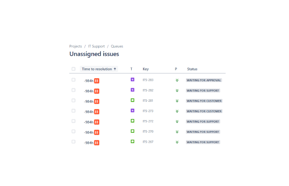 2-unassigined-issues