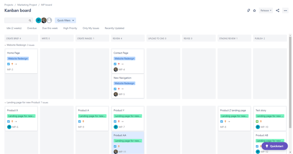 Kanban board