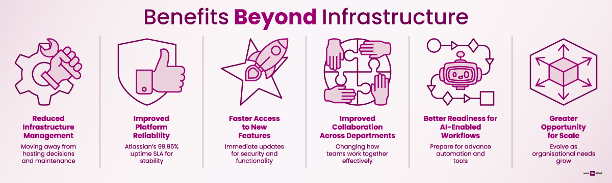 a-practical-guide-for-public-sector-teams-infographic-1200x360