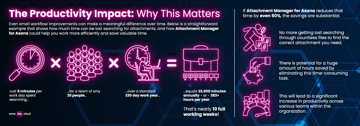 attachment-manager-is-now-free-infographic-1200x628