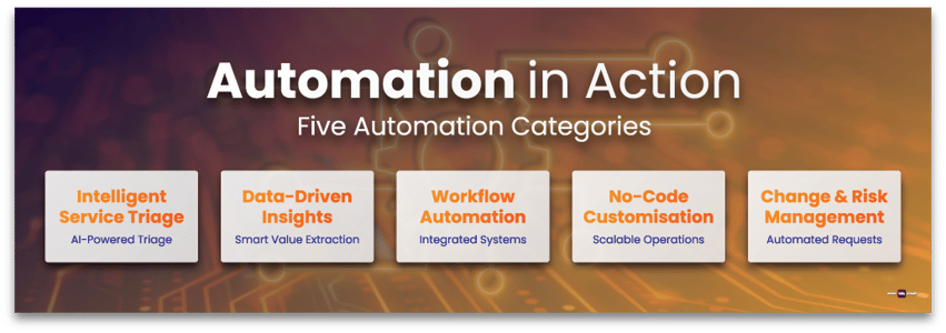 automation-services-featured-1030x370