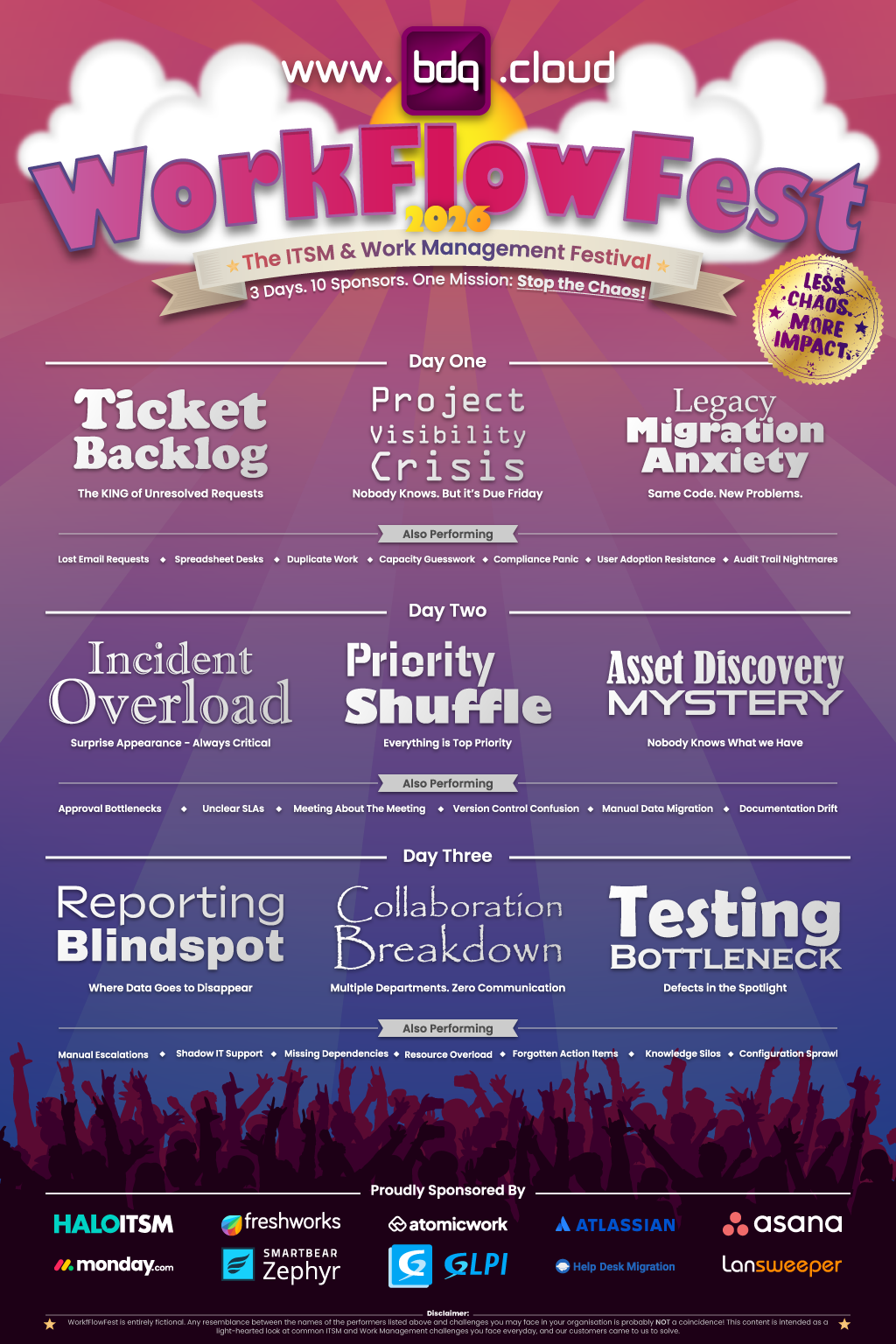 bdq-itsm-workflowfest-poster-1024x1536