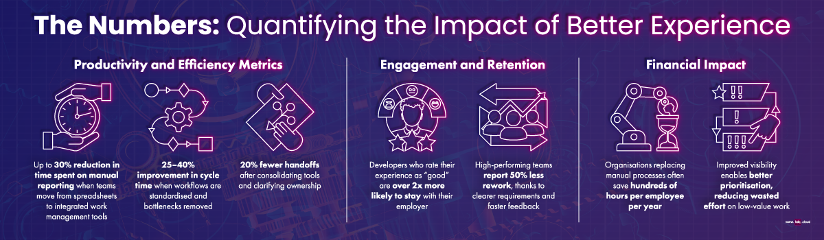 choose-the-right-customer-service-platorm-infographic-1200x350