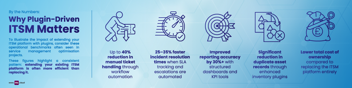 glpi-plugins-infographic-1200x628