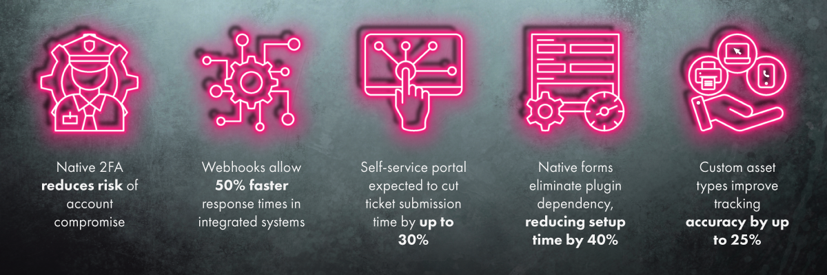 glpi11-release-infographic-1200x400