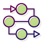 haloitsm-bdq-proven-process-600x600
