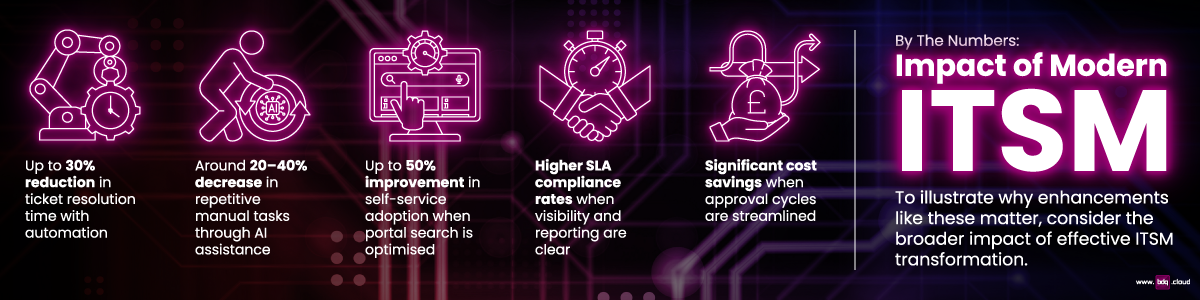 haloitsm-q4-update-infographic-1200x300