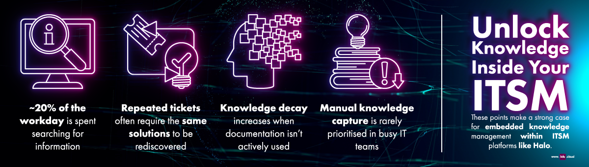 helpghost-halo-unlock-knowledge-inside-itsm-infographic-1200x340