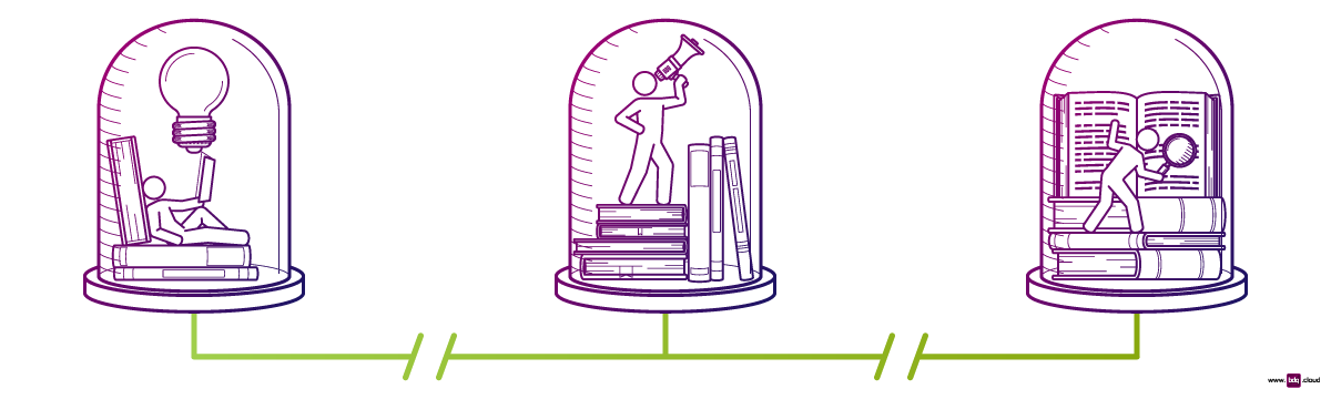 helpghost-halo-unlock-knowledge-inside-itsm-knowledge-silo-1200x360