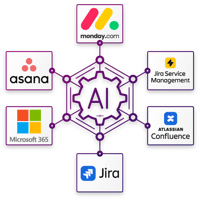 one-click-ai-agents-logos-530x530