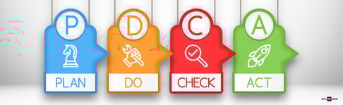 process-improvement-assessments-pdca-1200x370