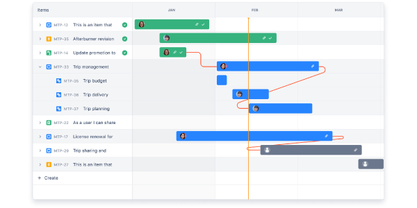 timeline-600x300