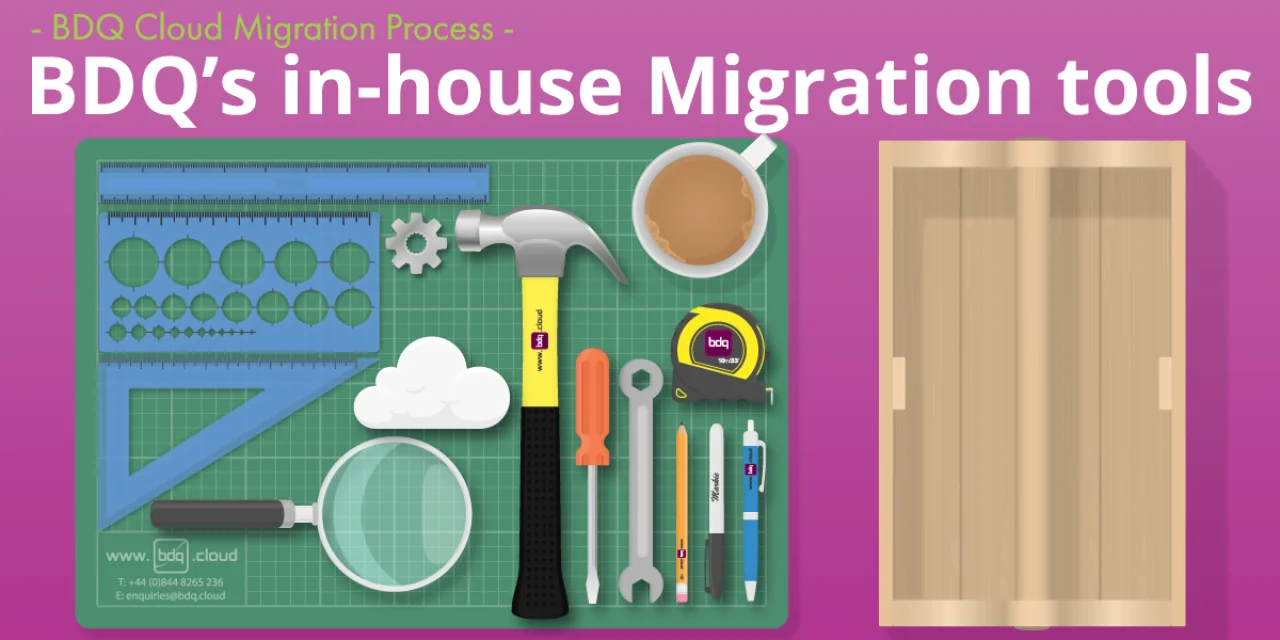 bdq-migration-tools-featured-1200x630.webp