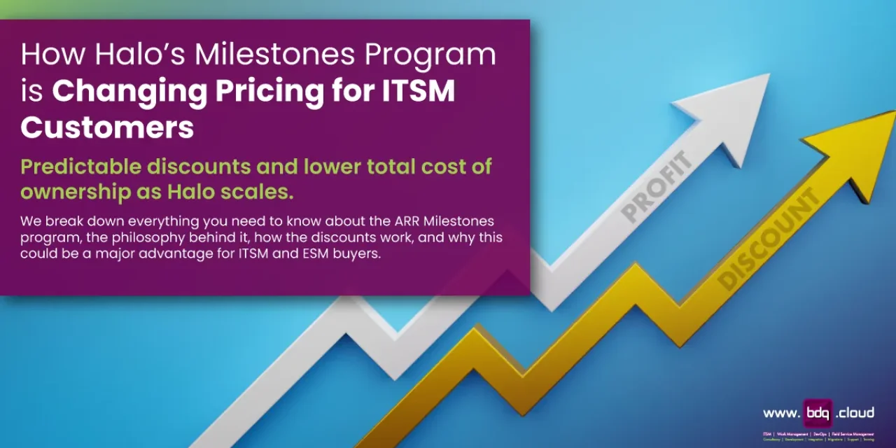 halo-milestone-discount-program-alt-featured-1200x628.webp